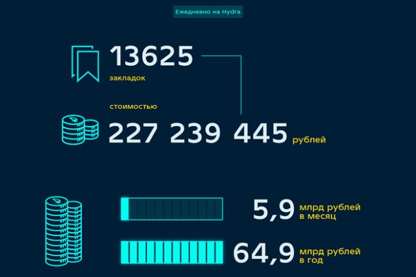 Кракен оригинальные ссылка в тор