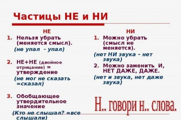 Кракен зеркало на сегодня