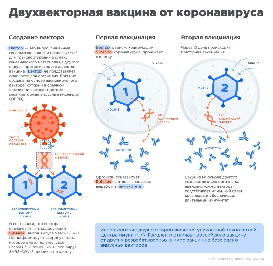 Кракен даркнет ссылка на сайт